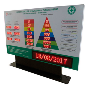 Painel Eletrônico
