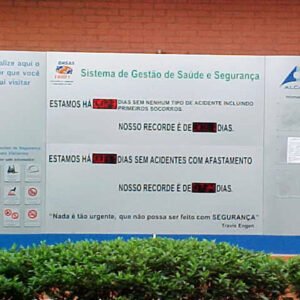 Painel Eletrônico